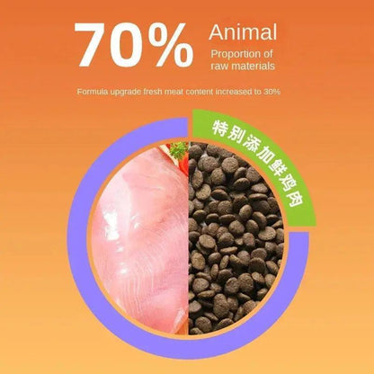 Freeze-Dried Chicken Dog Food, 30% Protein - petguardiansupplies