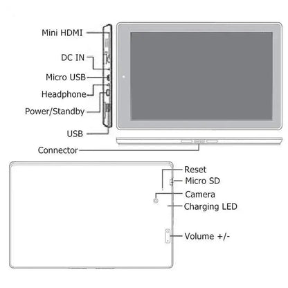 10.1'' Windows 10 Tablet Intel Atom X5-Z8350 - petguardiansupplies